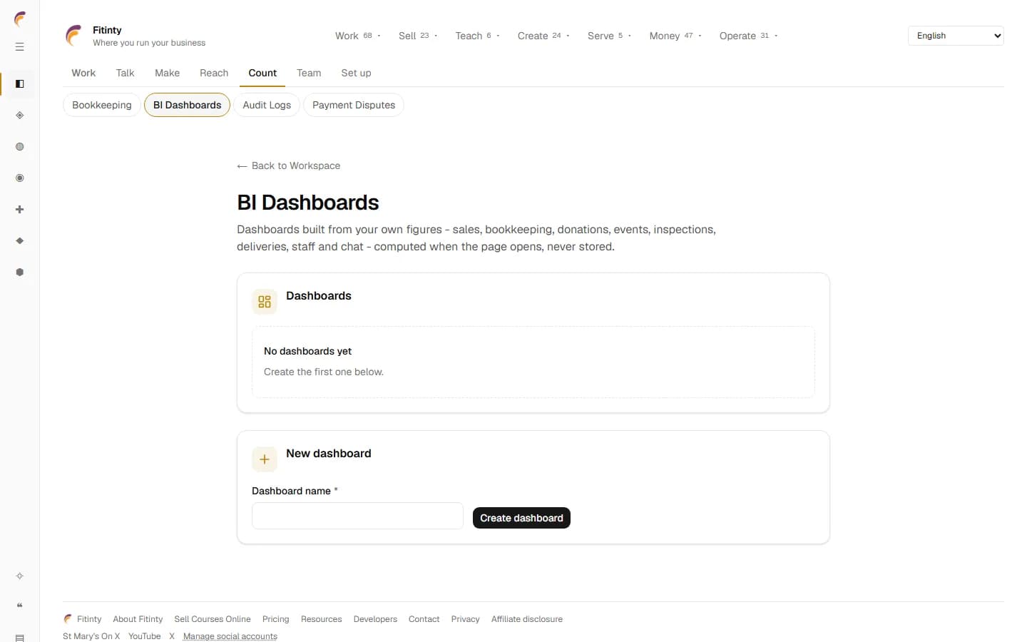 BI Dashboards, a real screen from the running app.